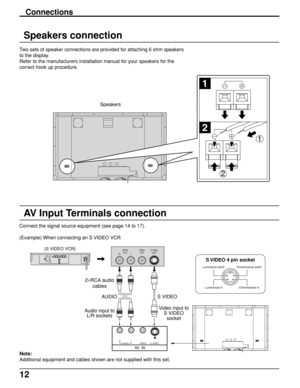 Page 1212
AV Input Terminals connection
Speakers connection
Two sets of speaker connections are provided for attaching 6 ohm speakers
to the display.
Refer to the manufacturers installation manual for your speakers for the
correct hook up procedure.
Luminance earth
Luminance inChrominance earth
Chrominance in
S VIDEO 4 pin socket
(S VIDEO VCR)
S VIDEO
Video input to
S VIDEO
socket Audio input to
L/R socketsAUDIO 2×RCA audio
cables
Audio
OUTVideo
OUTS Video
OUT
RL
AV  IN
S  VIDEO VIDEO RLAUDIO
Connect the signal...