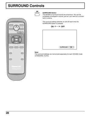 Page 2828
SURROUND Controls
SURROUND Button
The benefits of surround sound are enormous. You can be
completely enveloped in sound; just as if you were at a concert
hall or cinema.
The surround setting switches on and off each time the
SURROUND button is pressed.
ON               OFF
Note:
The surround settings are memorized separately for each SOUND mode
(STANDARD, AUTO).
PLASMA DISPLAY
INPUT
SURROUND
VOL
NR
PICTURE
SOUNDSET UP
ASPECT PICTURE
POS. /SIZE
OFF TIMER
PC
SURROUND
SURROUND
ON SURROUND 