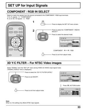 Page 3333
SET UP for Input Signals
COMPONENT / RGB IN SELECT
Select to match the signals from the source connected to the COMPONENT / RGB input terminals.
Y,  P
B, PR signals    
“COMPONENT”
R, G, B, HD, VD signals  
  
“RGB”
INPUT
SURROUND
VOL
NR
PICTURE
SOUNDSET UP
ASPECT PICTURE
POS. /SIZESET UP
R
SET UP1
2
Press to display the SET UP menu screen.
Press to select the “COMPONENT / RGB IN
SELECT”.
Press to select the desired mode.
COMPONENT                    RGB
R
Press to exit from adjust mode.
3D Y/C FILTER...