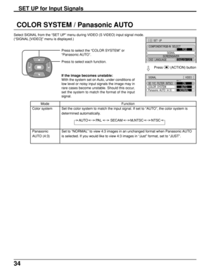 Page 3434
SET UP for Input Signals
COLOR SYSTEM / Panasonic AUTO
Select SIGNAL from the “SET UP” menu during VIDEO (S VIDEO) input signal mode.
(“SIGNAL [VIDEO]” menu is displayed.)
Press to select the “COLOR SYSTEM” or
“Panasonic AUTO”.
Press to select each function.
3D  Y/C  FILTER  (
NTSC)
COLOR  SYSTEMON
AUTO
Panasonic  AUTO  (
4:3)
NORMAL
SIGNAL[ 
 VIDEO  ]
Press  
(ACTION) button
SET  UP
SIGNAL
SCREENSAVER
COMPONENT/RGB-IN  SELECT
RGB
OSD  LANGUAGE
ENGLISH (
US)
If the image becomes unstable:
With the...