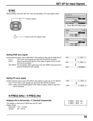 Page 3535
Select SIGNAL from the “SET UP” menu during RGB or PC input signal mode.
Press to adjust.
SIGNAL[
  PC  ]
SYNC
H
-FREQ.                 kHz
V-FREQ.                  HzH & V
31.5
60.0
SYNC
SYNCH & V
SYNCON  VIDEO
SYNCON  G
Setting RGB sync signal
Confirm that the input is set to RGB INPUT (this setting is valid only for RGB INPUT).
H & V:The H and V sync signals are input from the HD/VD connector.
ON G: Uses a synchronized signal on the Video G signal, which is input
from the G connector.
ON VIDEO: The...