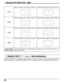 Page 2626
 Helpful Hint (    / NORMALIZE Normalization)
Adjusting PICTURE POS. / SIZE
H-POS
H-SIZE
V-POS
V-SIZE
CLOCK PHASE
(RGB/PC in Mode)When the Position Right “
” 
button is pressed
When the Position Right “” 
button is pressed
When the Position Right “” 
button is pressed
When the Position Right “” 
button is pressed
Flickering and distortion can be eliminated by using the Position Left “” 
or Right “” 
button to
carry out adjustment.
While the PICTURE POS. / SIZE display is active, if either the N button...