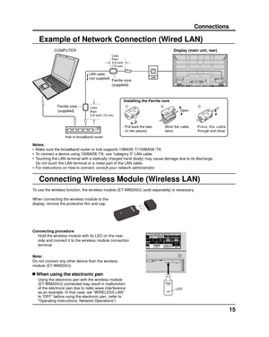 Page 1515
Example of Network Connection (Wired LAN)
Connections
To use the wireless function, the wireless module (ET-WM200U) (sold separately) is necessary.
When connecting the wireless module to the 
display, remove the protective ﬁ lm and cap.
Connecting procedure Hold the wireless module with its LED on the near 
side and connect it to the wireless module connection 
terminal.
Note:
Do not connect any other device than the wireless 
module (ET-WM200U).
 When using the electronic pen
Using the electronic pen...