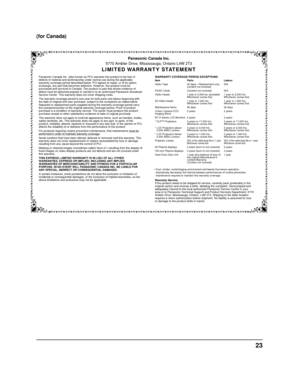 Page 2323
Panasonic Canada Inc.
5770 Ambler Drive, Mississauga, Ontario L4W 2T3
LIMITED WARRANTY STATEMENT
Item
Video Tape
P2/SD Cards
Video Heads
D5 Video heads
Maintenance Items
Colour Camera CCD
Imaging Block
BT-H Series LCD Monitors
* DLP™ Projectors
* LCD Projectors above 2,500 ANSI Lumens
* LCD Projectors below 2,500 ANSI Lumens
Projector Lamps
103 inch Plasma displays Hard Drive Disk Unit Parts
30 days — Replacement only 
(content not covered)
(Content not covered)
1 year or 2,000 hrs. (prorated)...