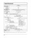 Page 2020
Especiﬁ caciones
TH-65PB1U
Fuente de alimentación  110 - 127 V AC, 50/60 Hz
Consumo de potencia Consumo nominal de potencia 555 W
Estado de espera 0,4 W
Estado de corriente  desconectada 0,2 W
Panel de pantalla de plasma Tipo CA con método directo 65 pulg., relación de aspecto de 16:9
Tamaño de pantalla 56,4” (1.434 mm) (An.) × 31,7” (806 mm) (Al.) × 64,7\
” (1.645 mm) (diagonal)
(Número de pixeles) 2.073.600 (1.920 (An.) × 1.080 (Al.))
[5.760 × 1.080 puntos]
Condiciones de funcionamientoTemperatura...