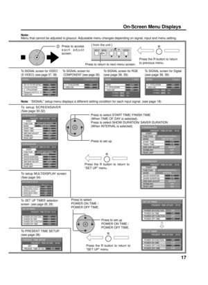 Page 1717
2  Press to access 
each adjust 
screen.
Press the R button to return 
to previous menu.
Press the R button to return to 
“SET UP” menu. Press to select 
POWER ON TIME / 
POWER OFF TIME.
Press to set up 
POWER ON TIME / 
POWER OFF TIME.
To PRESENT TIME SETUP.
(see page 28)
SYNC
VIDEO NR
SIGNAL
AUTO
H-FREQ.
V-FREQ.kHz
Hz33.8
60.0
[ 
RGB ]
3 : 2 PULLDOWNOFF
OFF3 : 2 PULLDOWN
VIDEO NR
SIGNAL
OFF
OFF
 [ 
COMPONENT ]
3D Y/C FILTER (NTSC)
COLOR SYSTEM
SIGNAL
ON
AUTO
3 : 2 PULLDOWNOFFPanasonic AUTO (4 :...