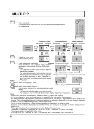 Page 2222
ABABAB
BABABA
PC1
VIDEO2PC1
VIDEO2
VIDEO2
VIDEO1PC1
VIDEO2
A
A A
CB
B
B
D
MULTI PIPMULTI PIP
SWAPSWAP
SELECT
SWAP
MULTI PIP
MULTI PIP
Press repeatedly.
Each time pressing this button main picture and sub picture will be displayed 
as follows below.
Press to swap main 
picture and sub picture.
Press to select the input mode.
Under main Picture and sub picture display, select the 
picture which you would like to change input modes.
Notes:
•  The sub picture sound is heard while a sub picture 
operation...