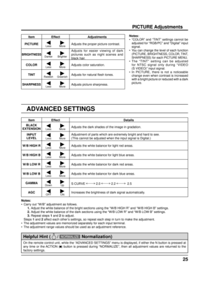 Page 2525
PICTURE Adjustments
ADVANCED SETTINGS
Notes:
•  “COLOR” and “TINT” settings cannot be 
adjusted for “RGB/PC” and “Digital” input 
signal.
•
  You can change the level of each function 
(PICTURE, BRIGHTNESS, COLOR, TINT, 
SHARPNESS) for each PICTURE MENU.
• The “TINT” setting can be adjusted 
for NTSC signal only during “VIDEO 
(S VIDEO)” input signal.
• In PICTURE, there is not a noticeable 
change even when contrast is increased 
with a bright picture or reduced with a dark 
picture.
On the remote...