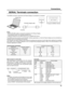 Page 1111
RS-232C Conversion cable
  D-sub 9-pin female  Details
    R X D
    T X D
   GND
   •  Non use 
  
  Shorted 
 • NC
Connections
SERIAL Terminals connection
Notes:
•  Use the RS-232C cable to connect the computer to the Plasma Display.
•  The computer shown is for example purposes only.
•  Additional equipment and cables shown are not supplied with this set.
The SERIAL terminal conforms to the RS-232C interface speciﬁ cation, so that the Plasma Display can be controlled by a 
computer which is...