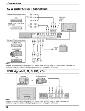 Page 1212
Connections
SLOT2SLOT3
VIDEO INVIDEO OUTPR/CR/R PB/CB/BY/GAUDIORLCOMPONENT/RGB INAUDIO
INRLAVS VIDEO IN
SLOT1PC    IN
VIDEO
OUTVIDEO IN
S VIDEO
OUT
AUDIO
OUT RL
AUDIO
OUT
Y,  PB,  PR,
OUT
PR
PB
Y
L
R
COMPONENT VIDEO OUT
DVD
VIDEO INVIDEO OUTPR/CR/R PB/CB/BY/GAUDIORL
COMPONENT/RGB IN
ComputerRGB Camcorder
or Notes:
• Change the “COMPONENT/RGB-IN SELECT” setting in the “SET UP” menu to “COMPONENT”. (see page 34)
• Additional equipment, cables and adapter plugs shown are not supplied with this set....