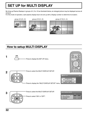 Page 3232
SET UP for MULTI DISPLAY
By lining up Plasma Displays in groups of 4, 9 or 16 as illustrated below, an enlarged picture may be displayed across all
screens.
For this mode of operation, each plasma display has to be set up with a Display number to determine its location.
Press to display the SET UP menu.
Press to display the “MULTI DISPLAY SETUP” menu. Press to select the MULTI DISPLAY SETUP.
Press to select the MULTI DISPLAY SETUP.
Press to select “ON” or “OFF”.
How to setup MULTI DISPLAY
group of 16...