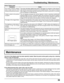 Page 3939
The front of the display panel has been specially treated. Wipe the panel surface gently using only a cleaning
cloth or a soft, lint-free cloth.
•If the surface is particularly dirty, wipe with a soft, lint-free cloth which has been soaked in pure water or water to which
a small amount of neutral detergent has been added, and then wipe it evenly with a dry cloth of the same type until the
surface is dry.
•Do not scratch or hit the surface of the panel with fingernails or other hard objects, otherwise...