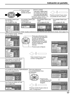 Page 1717
Indicación en pantalla
R
R
R
INPUT MENU ENTER–+VOL
Modo
Autodesplazamiento
Protec. pantalla
lnicio
función
Panel lateral
Límite de brillo Tiempo de operación Tiempo periódicoDe. barra blanca
Intervalo
6:15
12:30
Alto
Apagado
Apagado HORA ACTUAL    00:00
Protec. pantalla
lnicio
función
Panel lateral
Límite de brillo Hora de finalización Hora de inicioDe. barra blanca
Designación de tiempo
6:15
12:30
Alto
Apagado
Apagado Modo
AutodesplazamientoHORA ACTUAL    00:00
MULTI DISPLAY
2 × 2
A1
Ubicación MULTI...