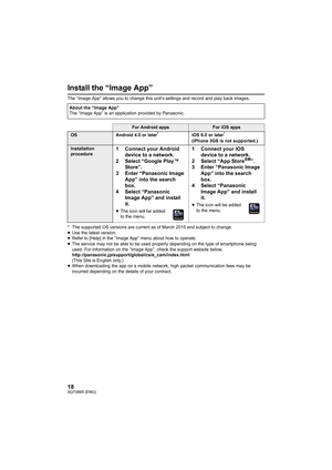 Page 1818SQT0885 (ENG)
Install the “Image App”
The “Image App” allows you to change this unit’s settings and record and play back images.
* The supported OS versions are current as of March 2015 and sub ject to change.
≥ Use the latest version.
≥ Refer to [Help] in the “Image App” menu about how to operate.
≥ The service may not be able to be used properly depending on th e type of smartphone being 
used. For information on the “Image App”, check the support web site below....