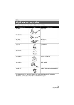 Page 3535(ENG) SQT0885
Some optional accessories may not be available in some countries.
* To use the Suction Cup Mount/VW-SCA100 and Video Camera Mount  (For Handlebar)/
RP-CMC10, the Tripod Mount/VW-CTA1 or VW-CTA100 is required.
Others
Optional accessories
Accessory No.FigureDescription
VW-MKA1 Multi Mount
VW-MKA100
VW-TMA1 Twin Mount
VW-CTA1 Tripod Mount
*
VW-CTA100
VW-SCA100 Suction Cup Mount
*
VW-WJA100 Wind Jammer
RP-CMC10 Video Camera Mount (For Handlebar)
*
HX-A1M-SQT0885_mst.book  35 ページ  ２０１５年４月６日...