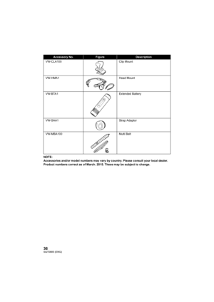 Page 3636SQT0885 (ENG)
NOTE:
Accessories and/or model numbers may vary by country. Please consult your local dealer.
Product numbers correct as of March. 2015. These may be subject  to change.
Accessory No.FigureDescription
VW-CLA100 Clip Mount
VW-HMA1 Head Mount
VW-BTA1 Extended Battery
VW-SAA1 Strap Adaptor
VW-MBA100 Multi Belt
HX-A1M-SQT0885_mst.book  36 ページ  ２０１５年４月６日　月曜日　午前９時４４分 