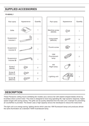 Page 2FV-08VKL1
Quantity Appearance
Part name
Screw
(M4X8)I21
Grille
Suspension
bracketI
Suspension
bracketII
1
1
2Screw
(M4X12)II
Screw
(M4X16)III
2
Machine screw
(M4X8)1
Quantity Appearance
Part name
2
1
1
18W
Fluorescent
lamp
4W
Night lamp
Lighting unit
These Panasonic ceiling mount ventilating fan models use a sirocco fan with dolphin-shaped blades driven by
brushless direct current motor. The motor is designed to have long operating life, high dynamic response, higher
speed ranges with saving eneray. The...