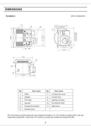 Page 3FV-08VKL1
Junction box cover
Junction box
Lighting unit assy
Fluorescent lamp
Night lamp
Part name No. Part nameNo.
1
2
3
4
5
67
8
9
10
11
Damper Fan bodyAdaptor
Grille
Suspension bracket
Bracket cover
Unit: ( )inches mm
7
3 1/2 (90)1 (25)
5 1/8 130()
7 7/8 200() 13/4 45()
126()
6
13 330()
10 1/4 261()
3 1/2 (90)27/873()
8
9
1110
37/8 98()10 1/4 (261)
12 1/8 (307)
3 1/4 (81)
(For 16 inches on center joists,only use suspension bracket , for 19.2 inches on center joists, only use
suspension bracket , If...