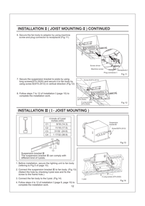 Page 122. Connect the suspension to fan body. (Fig.13)
(Select the hole by checking -joist size and fix the
screw to the frame hole.)bracketIII
I
3. Connect the fan body to the joist. (Fig.14)I-
4. Follow steps 4 to 12 of installation (page 9, page 10) to
complete the installation work.I 1. Before installation, secure the lighting unit to fan body
(refering to Fig.5 of page 10).
C
Suspension bracket
The suspension can comply with
different kind of joists.III
III
I-bracket
C3
C4
C1
C2
C1
C2
C3
C44 kinds of...