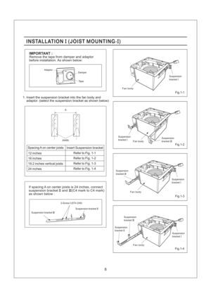 Page 88
2-Screw (ST4.2X8)I
Suspension bracketIIISuspension bracketII
INSTALLATION JOIST MOUNTING-II()INSTALLATION JOIST MOUNTING-II()
1. Insert the suspension bracket into the fan body and
adaptor. (select the suspension bracket as shown below)
Spacing A on center joists
Insert Suspension bracket
12 inches
16 inches
19.2 inches vertical joists
24 inchesRefer to Fig. 1-1
Refer to Fig. 1-2
Refer to Fig. 1-3
Refer to Fig. 1-4
If spacing A on center joists is 24 inches, connect
suspension bracket and (C4 mark to...