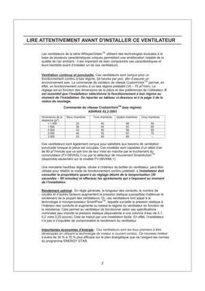 Page 2LIRE ATTENTIVEMENT AVANT DINSTALLER CE VENTILATEUR
TM
TM
TM
TM
TM
30
Ces ventilateurs sont les tous premiers a etre
developpes en utilisant la technologie de moteur a courant continu. 