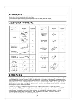 Page 3ACCESORIOS PROVISTOS
21
1
1
2
1
2
2
1
1
16
FV-08VKML1
FV-08VKSL1
1
Nombre de la
parteAspecto
Cantidad
Rejilla
Soporte de
suspensionI
Soporte de
suspensionII
Soporte de
suspensionIII
Tornillo
(ST4.2X8)I
Tornillo
(ST4.2X12)II
Tornillo
(ST4.2X16)IIINombre de la
parteAspecto
Cantidad
lampara
incandessente
de 4W
lampara
fluorescente
de 18W
Unidad
luminosa Atornillado
mecanico
(M4X8)
T rnillo Largoo
(ST4.2X20)
DESCRIPCION
Desembale y saque cuidadosamente de la caja.
Consulte la lista de Accesorios provistos...