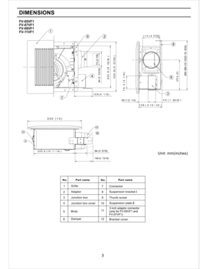 Page 3Suspension plate IIJunction box cover Junction boxAdaptor
Grille
Part name Part name
330   (13)
 84 (3  5/16)
36
7 1
92
DIMENSIONS
177.4  (7)
265~385 (10 13/32~15  5/32)
FV-05VF1   
FV-07VF1
FV-09VF1   
FV-11VF1
300.6(1
1  27/32 )252.6 (9
15/16   )
79.2(3   1/8)
56.7 (2  1/4)
105(4   1/8)
94 (3 23/32)
73 (2 7/8)
4 5  
(  1   25/ 3 2 )
1 3 9 ( 5 1 5 / 3 2 )
48
(4 11/32)110
255.6 (10  1 / 16 )
148 (5  13/16)
12
5
11
10
Unit: mm(inches)
No.
No.
Body
Damper
1
2
3
4
5
67
8
9
10
11
12Connector
Suspension...