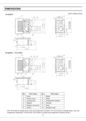 Page 3Unit: ( )inches mm
Damper
Body Adaptor
Grille
Part name Part name
No. No.
1
2
3
4
67
8
Suspension bracket
Orifice Orifice cover
Bracket cover 59
10 Junction box
Adaptor connector
11
12
Motor Blade
(For 16 inches on center joists, only use suspension bracket , for 19.2 inches on center joists, only use
suspension bracket , If more than 19.2 inches on center,use suspension bracket & .)I
III II III
FV-05VF2
FV-08VF2 FV-11VF2
6 1
24
37/8 98()
3
43/8 110()
5 5/8 (141)
9
10
3 1/4 (81)
1 3/4 (43.5)
2 15/16...