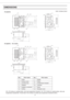 Page 3Unit: ( )inches mm
Damper
Body Adaptor
Grille
Part name Part name
No. No.
1
2
3
4
67
8
Suspension bracket
Orifice Orifice cover
Bracket cover 59
10 Junction box
Adaptor connector
11
12
Motor Blade
(For 16 inches on center joists, only use suspension bracket , for 19.2 inches on center joists, only use
suspension bracket , If more than 19.2 inches on center,use suspension bracket & .)I
III II III
FV-05VF2
FV-08VF2 FV-11VF2
6 1
24
37/8 98()
3
43/8 110()
5 5/8 (141)
9
10
3 1/4 (81)
1 3/4 (43.5)
2 15/16...