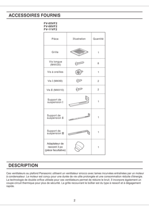 Page 2FV-05VF2
FV-08VF2
FV-11VF2
1 81
1
1
2
1
2
1
Adaptateur de
raccord 3 po
(piece facultative)
Quantite
IIIustrationPiece
Vis (M4X8)I
Support de
suspensionI
Support de
suspension
III
Vis a oreillesVis longue
(M4X30)Grille
Vis (M4X10)II
Support de
suspension
II
Ces ventilateurs au plafond Panasonic utilisent un ventilateur sirocco avec lames incurvees entrainees par un moteur
a condensateur. Le moteur est concu pour une duree de vie utile prolongee et une consommation reduite denergie.
La technologie de...
