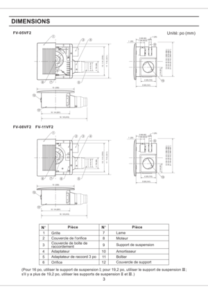 Page 3Grille 1
2
3
4
67
8
59
10
11
12
Couvercle de boite de
raccordement
Couvercle de lorifice
Adaptateur
Adaptateur de raccord 3 po
OrificeMoteur
PiecePiece
Lame
Amortisseur
Couvercle de support
Support de suspension
NN
FV-05VF2
FV-08VF2 FV-11VF2Unite: ( )po mm
(Pour 16 po, utiliser le support de suspension ; pour 19,2 po, utiliser le support de suspension ;
sil y a plus de 19,2 po, utiliser les supports de suspension et .)I III
II III
Boitier
6 1
24
37/8 98()
3
43/8 110()
5 5/8 (141)
9
10
31/4(81)
1 3/4...