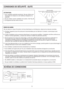 Page 5Fig. B
Plancher
Materiel de
cuisine
4545
(Aire de cuisine)Ne pas installer au-dessus dune surface de cuisson ou dansune aire de cuisine.
1. Pour ventilation generale seulement. Ne pas utiliser pour
levacuation de vapeurs ou de materiaux dangereux ou
explosifs.
2. Ne pas utiliser comme ventilateur de cuisine. (Voir Fig. B)
3. Cet appareil doit etre relie a la terre.
ATTENTION:
A. Nutiliser lappareil quaux fins prevues et recommandees par son fabricant. Au besoin, communiquer avec
ce dernier.
B. Confier...