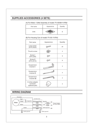 Page 3SUPPLIED ACCESSORIES SETS(4 )SUPPLIED ACCESSORIES SETS(4 )
(A) For Motor / Grille Assembly of model: FV-05/08/11VFB2
Quantity Appearance
Part name
Grille4
(B) For Housing Can of model: FV-05-11VFA2
WIRING DIAGRAM
4 24
4
4
8
4
8
4
Thumb screwLong screw
(ST4.2X20)
Suspension
bracketI
Suspension
bracketII
Screw
(ST4.2X8)I
Suspension
bracketIII
Screw
(ST4.2X10)II
3 inches adaptor
connector
(optional part)
Quantity Appearance
Part name
3
OFFPower Supply
AC120V 60Hz
Fan body
Red
Capacitor
WhiteJunction box...