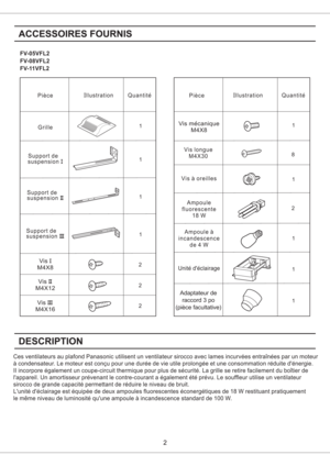 Page 2FV-05VFL2
FV-08VFL2
FV-11VFL2
21
1
1
2
2
1
2
1
1
11 8
1
Ces ventilateurs au plafond Panasonic utilisent un ventilateur sirocco avec lames incurvees entrainees par un moteur
a condensateur. Le moteur est concu pour une duree de vie utile prolongee et une consommation reduite denergie.
II incorpore egalement un coupe-circuit thermique pour plus de securite. La grille se retire facilement du boitier de
lappareil. Un amortisseur prevenant le contre-courant a egalement ete prevu. Le souffleur utilise un...