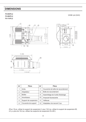 Page 3Couvercle de boite de raccordementGrille
Adaptateur
Amortisseur
Support de suspension
1
2
3
4
5
6
Piece
Boitier
Couvercle de supportBoite de raccordement
Assemblage de lunite declairage
Ampoule fluorescente
Veilleuse
N
7
8
9
10
11
NPiece
FV-05VFL2
FV-08VFL2
FV-11VFL2Unite: ( )po mm
(Pour 16 po, utiliser le support de suspension ; pour 19,2 po, utiliser le support de suspension ;
sil y a plus de 19,2 po, utiliser les supports de suspension et .)I III
II III
12Adaptateur de raccord 3 po
79
1110
10 1/4...