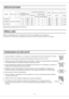 Page 4Bruit
(sone)Diametre
du conduit
(pouces)
2. Sassurer que la tension nominale de lalimentation secteur est 120 V, 60 Hz.
4. Toujours debrancher lappareil avant deffectuer tout travaux sur le ventilateur, le moteur ou
la boite de raccordement ou a leur proximite.
5. Proteger le cordon dalimentation contre les aretes vives, les lubrifiants, la graisse, les
surfaces chaudes, les substances chimiques ou tout objet susceptible de l endommager.
6. Ne pas plier le cordon dalimentation.
1. Ne pas installer le...