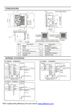 Page 5PDF created with pdfFactory Pro trial version www.pdffactory.com 