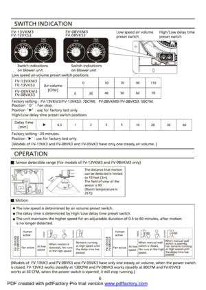 Page 6PDF created with pdfFactory Pro trial version www.pdffactory.com 