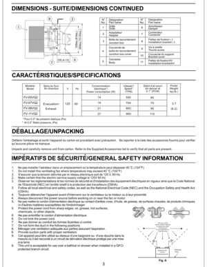Page 3DIMENSIONS - SUITE/DIMENSIONS CONTINUED
105 (4.13)
228sq.(8.9sq.)
268sq.(10.55sq.)
12 9
4
7
CARACTERISTIQUES/SPECIFICATIONS
DEBALLAGE/UNPACKING
IMPERATIFS DE SECURITE/GENERAL SAFETY INFORMATION
Modele/
ModelSens du flux/
Air direction
Evacuation/
Exhaust
FV-05VQ2
FV-07VQ2
FV-08VQ2
FV-11VQ2
Consommation
electrique*/
Power consumption (W)Vitesse*/
Speed*
(TPM)Debit d'air pour/
Air deliver at
0.1'' (PCM)Poids/
Weight
kg (lb.) VHz
1206014
19
21
27550
705
800
90060
70
90
11 03.7
(8.2)
* Pour...