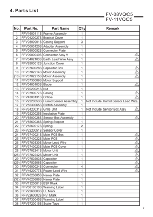 Page 87
FV-08VQC5
FV-11VQC5
No. Part No. Part Name Qty Remark
1 FFV1600111S Frame Assembly 1
2 FFV0420027S Bracket Cover 1
3 FFV0800001S Casing Support 3
4 FFV0000120S Adapter Assembly 1
5 FFV0900052S Connector Plate 1
6 FFV0900049S Connector Assy V 1
7 FFV3402103S Earth Lead Wire Assy 1
8 FFV2800012S Junction Cover 1
9 FFV0760028S Capacitor Box 1
10 FFV3702214S Motor Assembly 1
(10) FFV3702215S Motor Assembly 1
11 FFV3730089S Motor Support 1
12 FFV0400103S Blade 1
13 FFV7020021S Nut 1
14 FFV0790077S Casing 1...