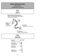 Page 12-12 -
- 45 -
PARTS IDENTIFICATION
Nomenclature
Identificación de piezas
3-Way On/Off Switch (Off/Floor/Carpet)Interruptor de encendido/apagado de tres posiciones
(Apagado/Piso expuesto/Alfombra) Interrupteuràtrois positions (Arrêt/Plancher/Moquette)
Hose SwivelPivot du tuyau
Dispositivo giratorio de la manguera
Hose Latch TabLanguette de blocage du tuyau
Pestaña de sujectión de la manguera
Suction ControlRéglage de
la puissance
de laspiration
Control de aspiración
HandlePoignée
Mango
Crevice ToolSuceur...