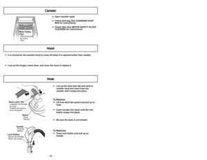 Page 16- 41 -
➢ ➢
Line up the hose latch tab and notch in
canister hood and insert hose into
canister until it snaps into place.
To Remove:➢ ➢ 
  
 
Lift hose latch tab upward and pull up on
hose.
➢ ➢
Insert handle into wand until the lock
button snaps into place.
➢ ➢
Be sure the hose is not twisted.To Remove:➢ ➢
Press lock button and pull up on
handle.
Hose Latch TabLanguette de blocage
du tuyau
Pestaña de sujeción
de la manguera
NotchFente
Ranura
Lock ButtonBouton de blocage
Botón del mango
HandlePoignée...