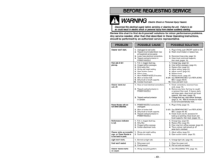 Page 49- 8 -
CONSUMER INFORMATION.................................................................................................... 2
IMPORTANT SAFETY INSTRUCTIONS....................................................................................5
PARTS IDENTIFICATION................................................................................................... 10-12
ASSEMBLY...............................................................................................................................14...