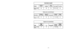 Page 13- 13 - - 44 -
Overload Tools-
POWER Protector Headlight On-Board Cord Length Cord Reel
120V. AC (60Hz)
Yes Yes Yes 24 Ft. (7.3 m) Yes
12.0 A
P
Pr
ro
ot
te
ec
ct
to
or
rA
Al
lm
ma
ac
ce
en
n-
-
c co
on
nt
tr
ra
a
E Ex
xt
te
en
ns
si
ió
ón
na
am
mi
ie
en
nt
to
o
V Vo
ol
lt
ta
aj
je
es
su
ub
br
re
ec
ca
ar
rg
ga
as
sL
Lu
uz
zH
He
er
rr
ra
am
mi
ie
en
nt
ta
as
sd de
e 
 c
co
or
rd
dó
ón
nd
de
el
l 
 c
co
or
rd
dó
ón
n
1
12
20
0V
V.
. 
 A
AC
C 
 (
(6
60
0H
Hz
z)
)
S
Si
iS
Si
iS
Si
i7
7,
,3
3m
m 
 (
(2
24
4...