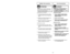 Page 27- 27 - - 30 -
A
Ac
cc
ce
es
so
or
ri
io
os
s 
 d
de
el
l 
 m
ma
an
ng
go
o➢
➢
S
Si
i 
 t
ti
ie
en
ne
e 
  
 i
in
ns
st
ta
al
la
ad
da
a 
 l
la
a 
 P
PO
OW
WE
ER
RN
NO
OZ
ZZ
ZL
LE
E,
,
a ap
pa
ag
gu
ue
e 
 l
la
a 
 a
as
sp
pi
ir
ra
ad
do
or
ra
a 
 a
an
nt
te
es
s 
 d
de
e 
 q
qu
ui
it
ta
ar
r 
 e
el
l
m ma
an
ng
go
o 
 d
de
e 
 l
lo
os
s 
 t
tu
ub
bo
os
s.
.
➢
➢
O
Op
pr
ri
im
ma
a 
 e
el
l 
  
 b
bo
ot
tó
ón
n 
 d
de
e 
 b
bl
lo
oq
qu
ue
eo
o.
.
➢
➢
D
De
es
sl
li
ic
ce
e 
 e
el
l 
 a
ac
cc
ce
es
so
or
ri...