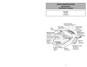 Page 11- 46 -
-11 -
Electronic
Bag/Hose CheckIndicateurélectronique
de sac / tuyau
Indicador electrónico
para la bolsa/manguera
Attachment StorageAlmacenamiento
para accesorios Logement des accessoiresCanister HoodTapa del receptàculo Couvercle du chariotHood ReleaseLoquet de
dégagement
du couvercle
Pestillo de la tapa
Bag HolderPorte-sac
Sujetador de
la bolsa
Dust BagBolsa para polvo Sacàpoussière
Filter (Behind Dust Bag)Filtre (Derrière
le sacàpoussière)
Filtro (Detrásde
la bolsa para polvo)
Power CordCordon...