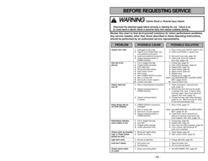 Page 49- 8 -
CONSUMER INFORMATION.................................................................................................... 2
IMPORTANT SAFETY INSTRUCTIONS....................................................................................5
PARTS IDENTIFICATION................................................................................................... 10-12
ASSEMBLY...............................................................................................................................14...