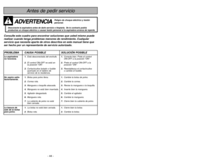 Page 44- 44 -
Tabla de contenido
Table des matières
Renseignements importants  .................... 3
Importantes mesures 
de sécurité  ................................................ 6
Nomenclature ......................................... 10
Tableau des caractéristiques ....................11
Assemblage ........................................... 13
Montage du manche  ........................... 13
Enrouleur du cordon d’alimentation ......13
Rangement des accessoires ................15
Caractéristiques...