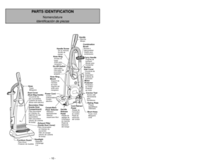 Page 10- 10 -
PARTS IDENTIFICATION
Nomenclature
Identificación de piezas
- 43 -
Dust Cover
(Dust Bag Inside)Couvercle (du
sac à poussière)
Cubierta de bolsa
(Bolsa está adentro)
Exhaust Filter
(Inside Dust Cover)Filtre d’évacuation
Filtro de escape
(Dentro de cubierta
de bolsa) (à l’interieur du
couvercle)
HoseTuyau
Manguera
HeadlightDispositif
d’éclairage
Luz
Furniture GuardPare-chocs
Protector de muebles
Secondary Filter
(Inside Dust
Compartment)Filtre secondaire
(à l’interieur du
logement du sac
à...