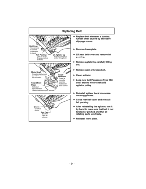 Page 34Replacing Belt
- 34 -
Felt PackingCale en feutre
Empaquetadura
de fieltroLift Agitator UpSoulever l’agitateur
Unidad del agitador
Belt CoverCouvercle de
la courroie
Cubierta de
la banda
Install
New Belt
Poser la
nouvelle
courroie
Instalación
de la correa
Motor ShaftArbre d’entraînement
du moteur
Eje del motor
Selector alfombra-piso
Carpet/Bare
Floor
Sélecteur
tapis/plancher
GrooveOuverture
Ranura
End CapBouchon
Ta p a d e
extremo
➢
Replace belt whenever a burning
rubber smell caused by excessive
slippage...